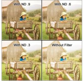 Tiffen-4-x-5-65-Neutral-Density-(ND)-0-3--0-6--0-9--Glass-Filter